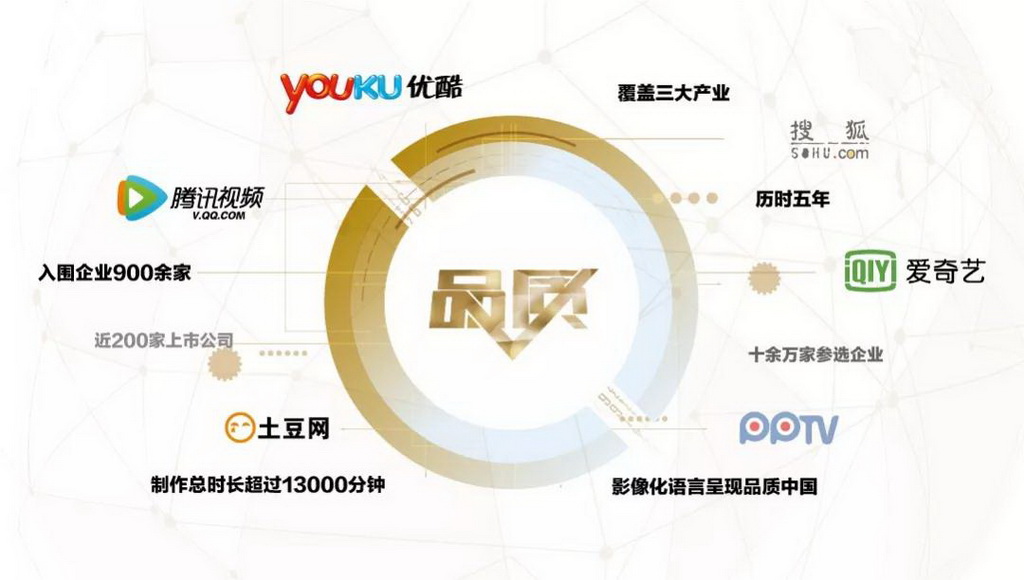 10_调整大小 10_调整大小