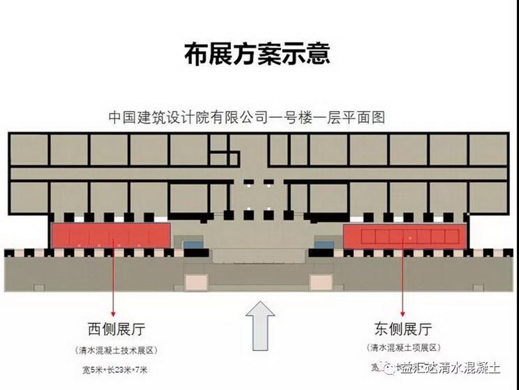 7_调整大小