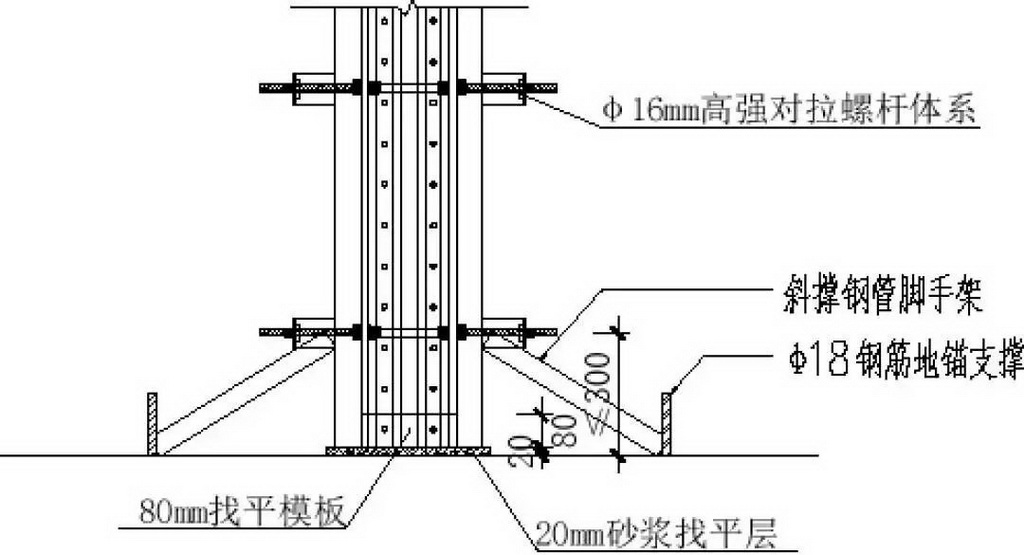 20_调整大小