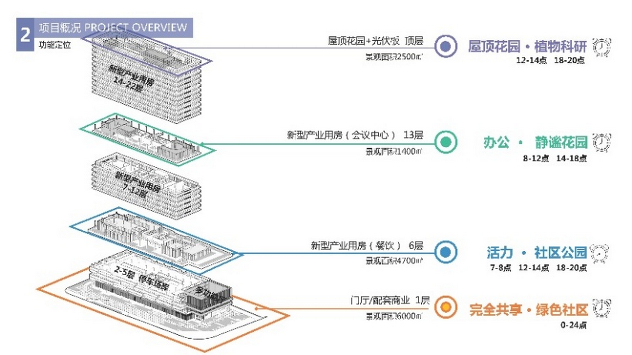 图片 113